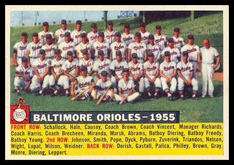 100B Baltimore Orioles Dated